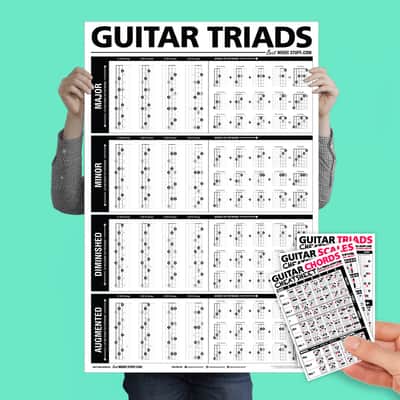 The Ultimate Triads Guitar Poster + Guitar Cheatsheet Bundle image 2