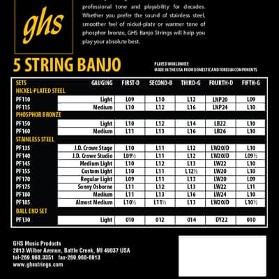 GHS Nickel-Plated Steel Banjo Strings; 5-string Loop end light image 2