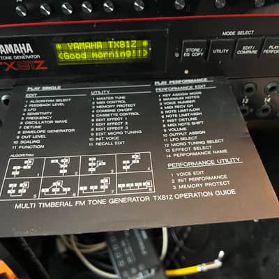 Yamaha TX81Z Rackmount FM Tone Generator 1987 - 1988 - Black