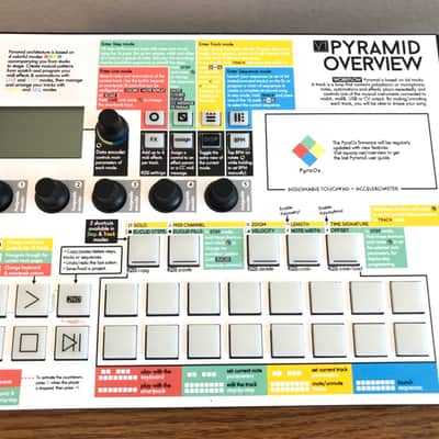 Squarp Pyramid Mk1 with Accelerometer - 64 track MIDI and CV super sequencer image 1