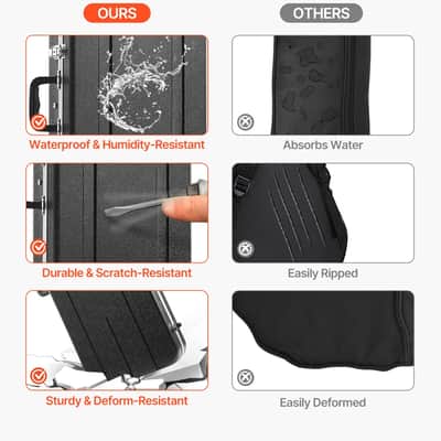 Electric Guitar Hard Case 41" – ABS Waterproof Rectangular Case with Locking Latches & Plush Interior image 8