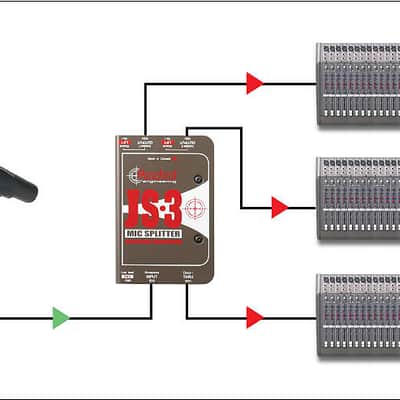 Radial Engineering JS3 Mic Splitter image 5
