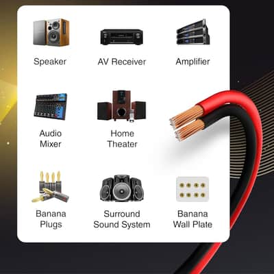 16 Gauge Speaker Wire (100FT, 16 AWG, Speaker Cable, ) - Car Audio Wire for Home Theater, Surround Sound Systems, Automotive Amps, Banana Plugs image 2