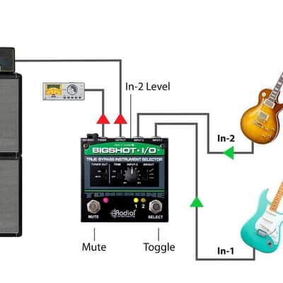 Radial Engineering Big Shot i/o True Bypass Instrument Selector Pedal image 3