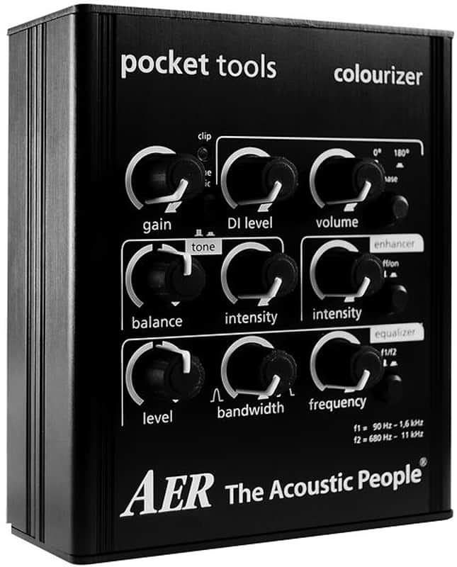 AER Pocket Tools Colourizer image 1