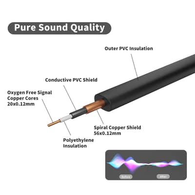 6 Pack 12 Inch Guitar Patch Cables Gold Plug, 30 cm Black Guitar Pedal Cable Effect Cable Cord, 1/4" inch TS Low Profile Right Angle Patch Cable for Guitar Effect Pedal image 5