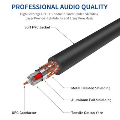 3-Pin XLR Male to TS 1/4 (6.35mm) Mono Jack Male Unbalanced Microphone Interconnect Cable, Quarter Inch to XLR Mic Audio Cord for Mixing Boards, Studio Harmonizers - Black/20 Feet image 3