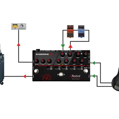 Radial Bassbone OD Preamp & Overdrive Pedal image 9