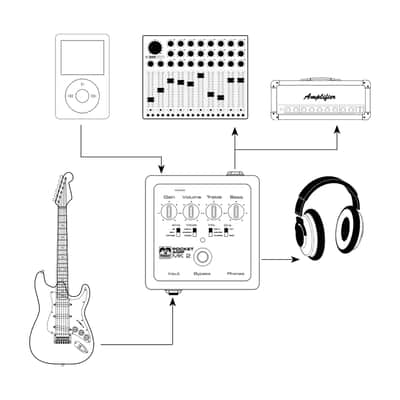 Palmer Pocket Amp Mk2 - Portable Guitar Preamp image 6