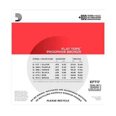 EFT17 Flat Tops Medium 13-56 D'Addario image 3