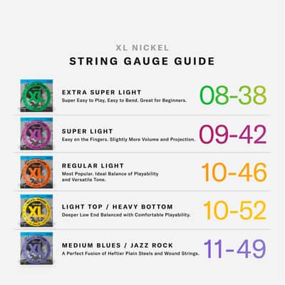 D'Addario EXL110-3D XL Nickel Wound Electric Guitar Strings, 10-46 Regular Light, 3-Pack image 5