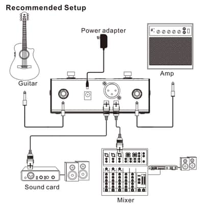 Joyo  AD-2 Acoustic Preamp DI Box built-in Dual Band EQ,price include the import duty for US buyer image 8