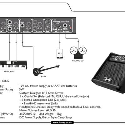 LANEY AH-FREESTYLE 5w Kickback Combo Amp Multi-input Mains Or Battery Powered Portable Busking image 8