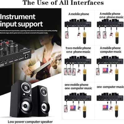 Podcast Microphone Equipment Bundle – Condenser Microphone, Audio Interface & Live Sound Card for Recording and Streaming image 5