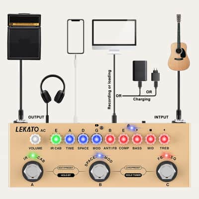 LEKATO  Multi Effects Acoustic Guitar Pedal Cube Baby AC Guitar Multi Effects Pedal Delay Chorus Tremolo Reverb Effect Pedal image 5