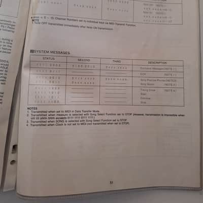Korg DDD-5 - Manual + Rhythm Overlay Sheet Part image 15