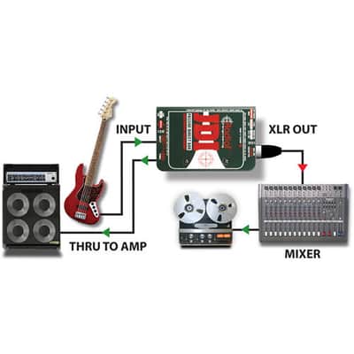 Radial JDI Passive Direct Box image 8