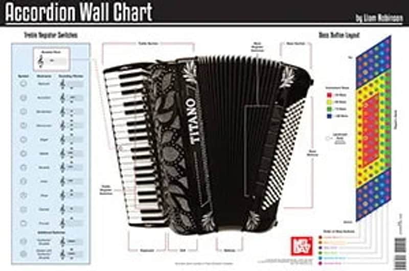 Accordion Wall Chart image 1