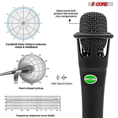 5 Core Podcast Equipment Bundle w Cardioid Dynamic XLR Microphone Mini Desk Stand XLR to 1/8” Cable image 3