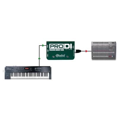 Immagine Radial ProDI Passive DI - 8
