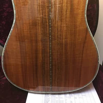 Gibson Custom Koa Hummingbird with OHSC and LR Baggs Anthem SL Pickup. Make me an offer! image 9