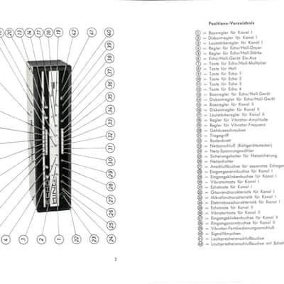 Dynacord Echo King Tube Echo/Tremolo MEGA RARE image 16