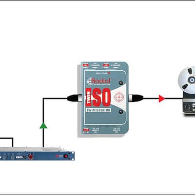Radial Engineering Twin-Iso Two Channel Signal Isolator image 7