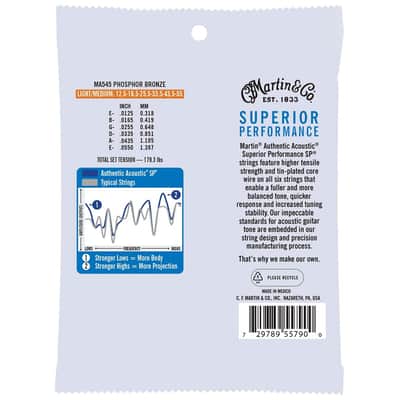 Martin Phosphor Bronze Acoustic Strings (Light/Medium) image 2