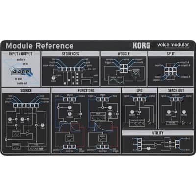 Volca Modular image 3