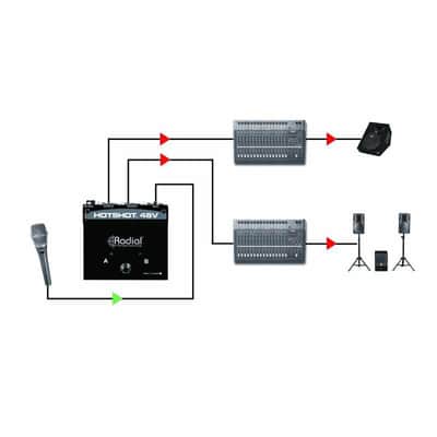RADIAL ENGINEERING HOTSHOT-48V Sélecteurs - Bascule pour microphone statique image 5