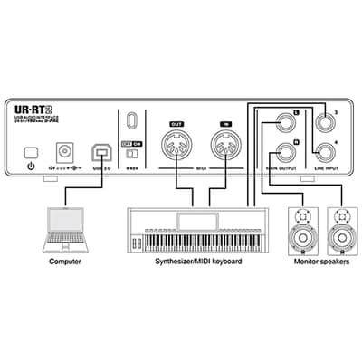 Steinberg UR-RT2 USB 2.0 Home Recording Audio Interface Preamp w Mic Stand image 8