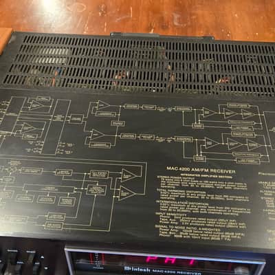 Exrtraordinary McIntosh MAC 4200 Receiver and Complete Original Packaging image 5
