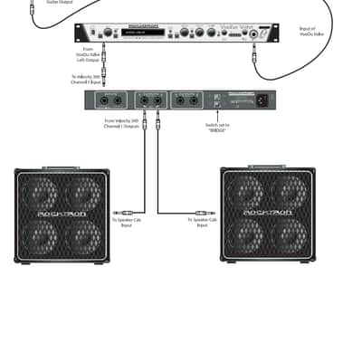 Rocktron Velocity 300 2009 - Gloss Black image 4