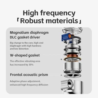 FiiO FD15 13.8mm Magnalium DLC HiFi Dynamic Driver in-Ear Earphone with Stainless Steel Shell, Detachable MMCX Cable (Silver) image 3