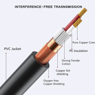 1/4 Inch Trs To Xlr Male Cable, Balanced 6.35Mm Quarter Inch Trs Plug To 3-Pin Xlr Male, Quarter Inch Trs Male To Xlr Male Microphone Cable, 6.6 Feet image 5