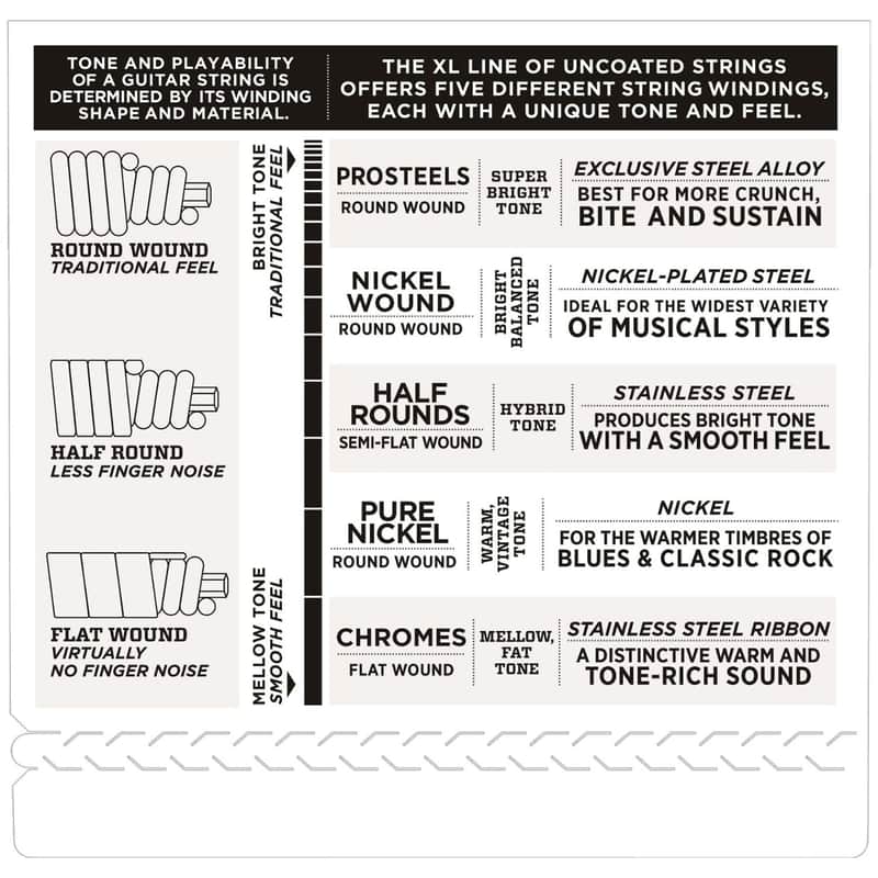 D'Addario EXL170-5 Nickel Wound Long Scale Bass Guitar Strings, Light Gauge image 4