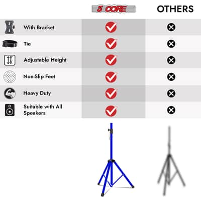 5 Core Speaker Stand Height Adjustable 72" Heavy Duty PA DJ Tripod Studio Monitor Stands image 11