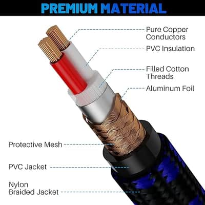 XLR Microphone Cable 4 Feet (2 Pack, Multi Colored), 3 Pin Shielded Balanced Male to Female Mic Patch Cord, Nylon Braided, Zinc Alloy Shells, OFC, for Amplifier, Speaker, Mixer with 5 Cable Ties image 2