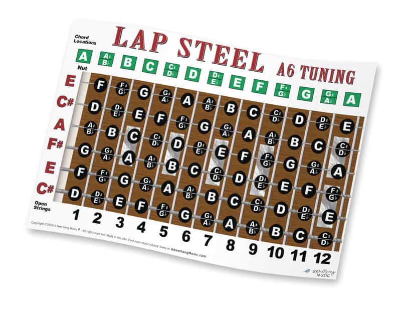 A6 Lap Steel Guitar Fretboard Poster (C#EF#AC#E) – Note Chart for Slide Guitar | Visually Map and Master A6 Tuning for Western Swing & Hawaiian Music | Essential Learning Tool & Gift for Musicians | A New Song Music image 1