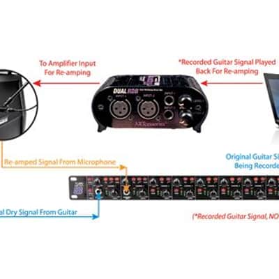 ART RDB Dual Reamping Direct Box image 5