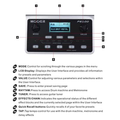Mooer PE-100 Guitar Multi-Effects,price include the import duty for US buyer image 3