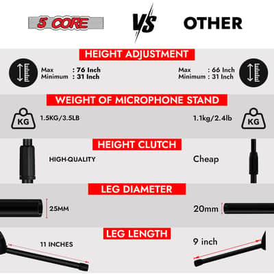 5Core Tripod Mic Stand Adjustable Heavy Duty Floor Holder Microphone Boom Arm image 8