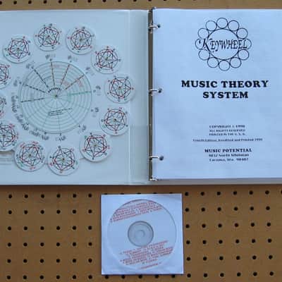 Keywheel Music Theory System image 1