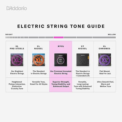 D'Addario NYXL1052-3P 3-Pack image 3