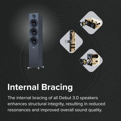 ELAC Debut 3.0 DB53-W Bookshelf Speakers, White (Pair) - 1” Aluminum Dome Tweeter & 5.25” Aramid Fiber Woofer - 2-Way Bass Reflex - 48Hz to 38KHz Response image 5
