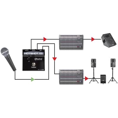Radial HotShot DM1 Stage Mic Toggle Switch image 12