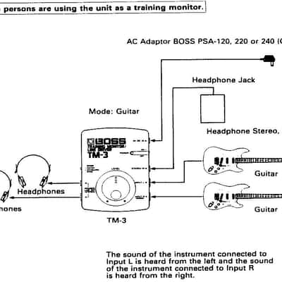 Boss TM-3 Training Monitor & Line Driver image 10