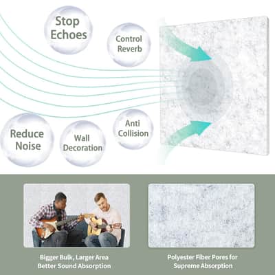 24Pcs Self Adhesive Acoustic Panels, 12 X 12 X 0.32 Inches Wall Covering Tiles Sound Absorbing Panel, Decorative Padding Reverb Echo Dampening Boards For Door Music Recording Home Studio image 3