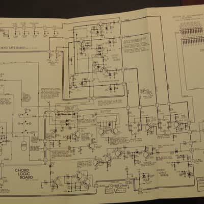 Kimball Organ Model Series 860 Service Schematics [Three Wave | Reverb