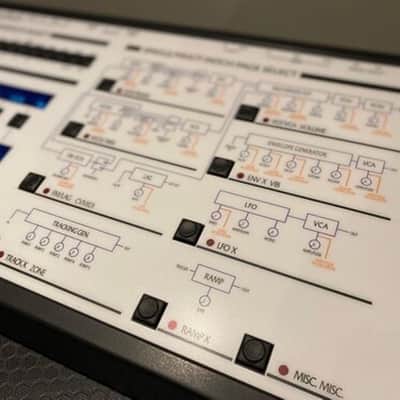Oberheim Xpander_LTD _FULL replacement top panel overlay with BLUE screens_SEM inspired ( 1 of 12 ) image 6